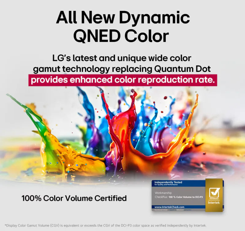 LG 75QNED82ACA / LG 75QNED82 / 75QNED82ACA / 5QNED82